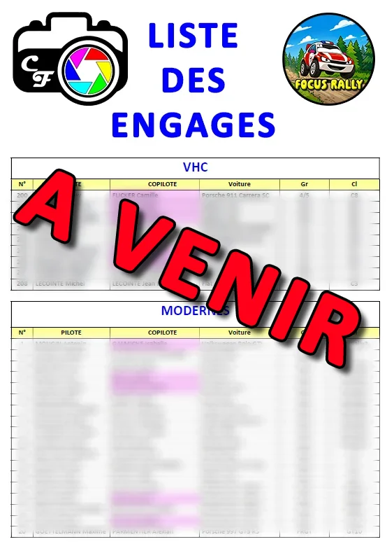 Liste des engages de la Finale des rallyes 2026